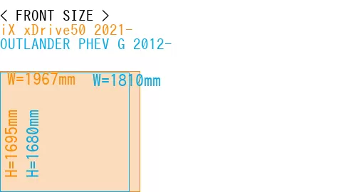 #iX xDrive50 2021- + OUTLANDER PHEV G 2012-